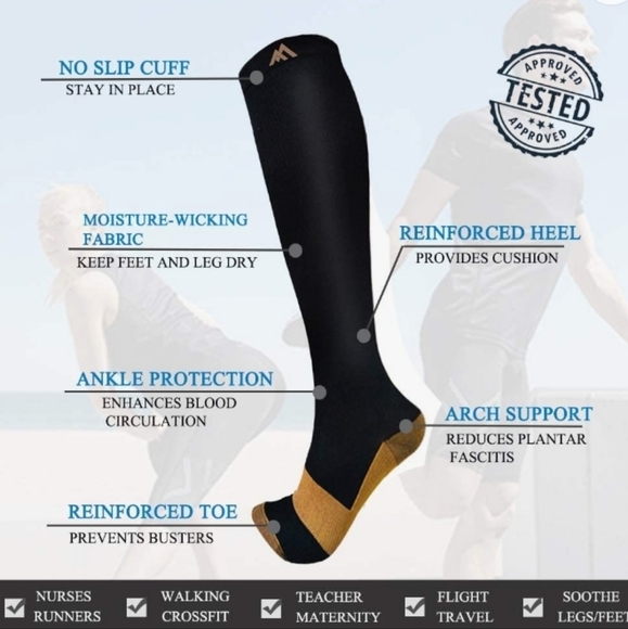 Fuelmefoot Compression Socks - Picture 6 of 6